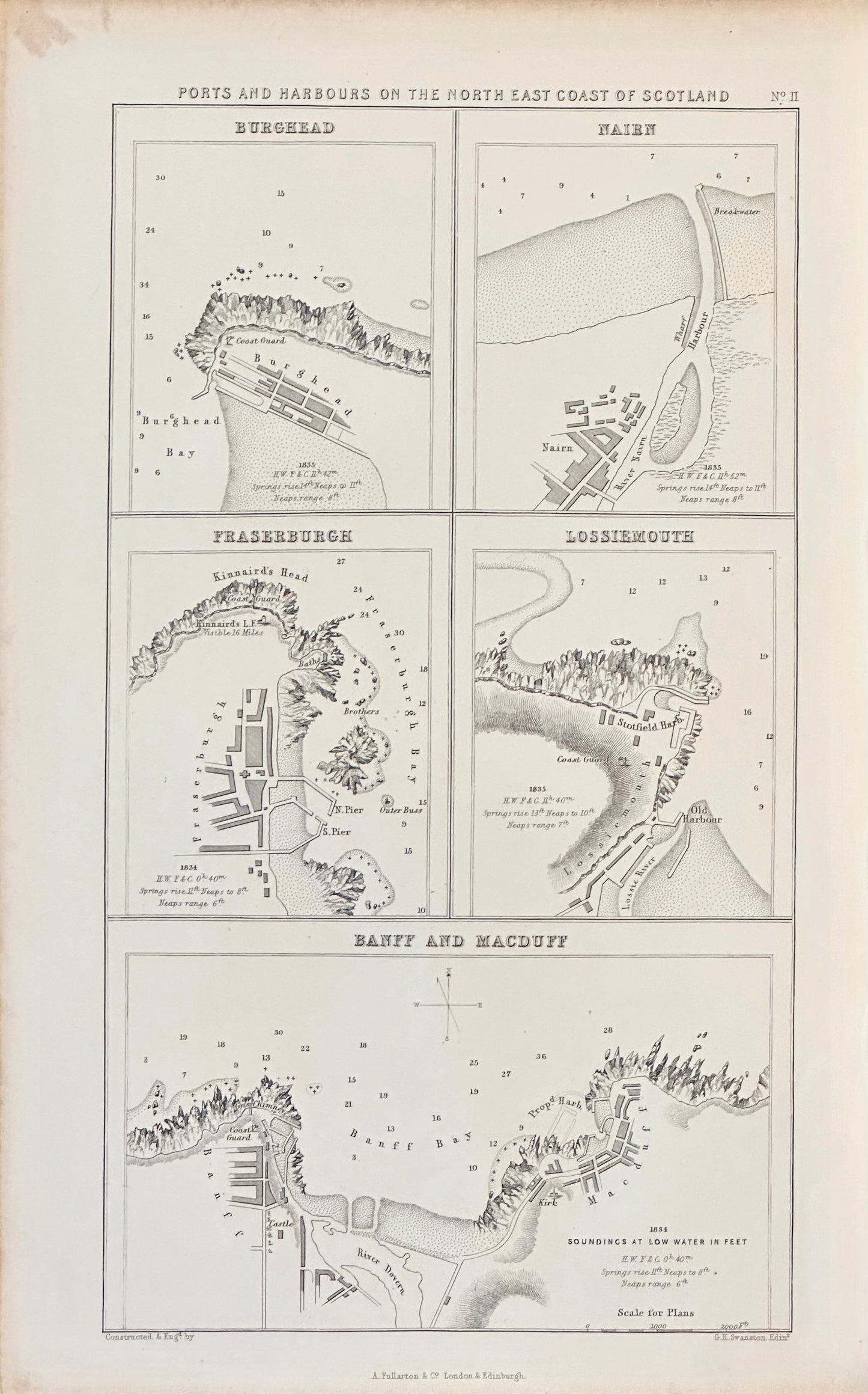 Scotland Ports & Harbors on North East Coast, 1852