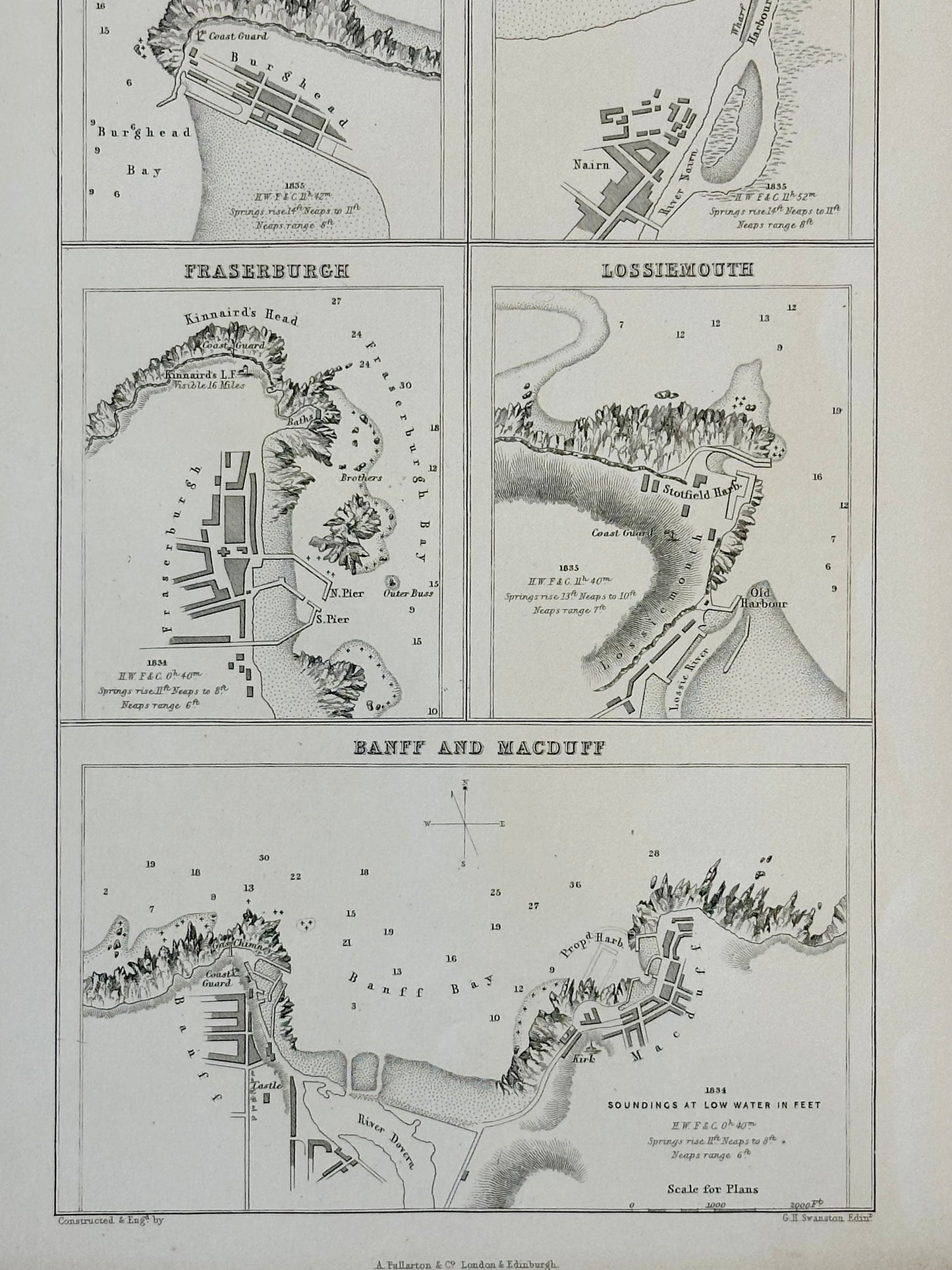 Scotland Ports & Harbors on North East Coast, 1852